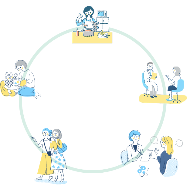 健康をお届けすることで、世界は変えられる