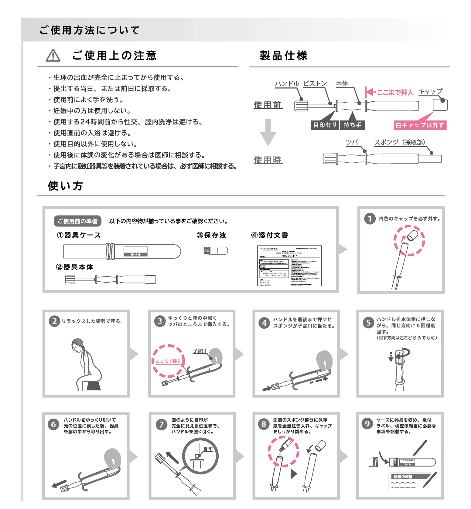 セルソフトの使用方法と製品仕様を説明した図。採取器具の構成、使用上の注意、自己採取の手順がイラスト付きで示されている。