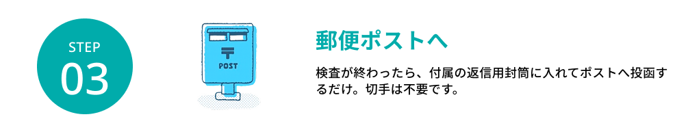 郵便ポストへ